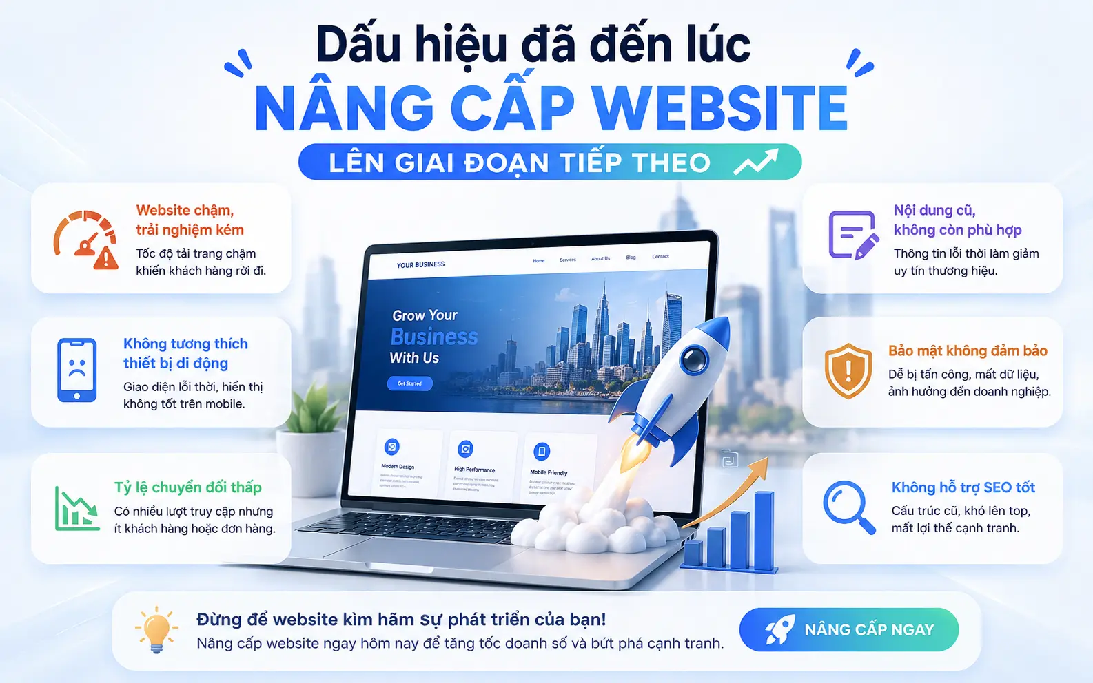 Dấu hiệu đã đến lúc nâng cấp website lên giai đoạn tiếp theo Dấu hiệu đã đến lúc nâng cấp website lên giai đoạn tiếp theo