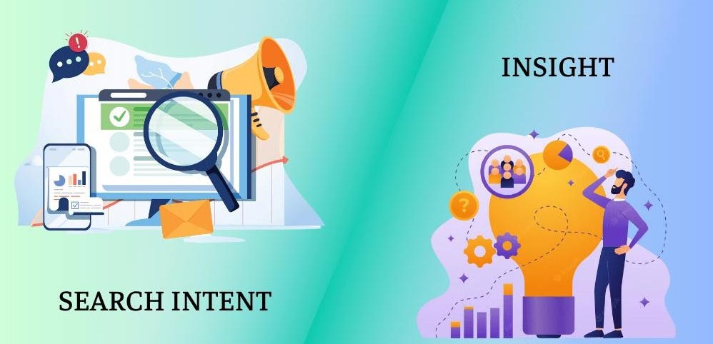 search-intent
