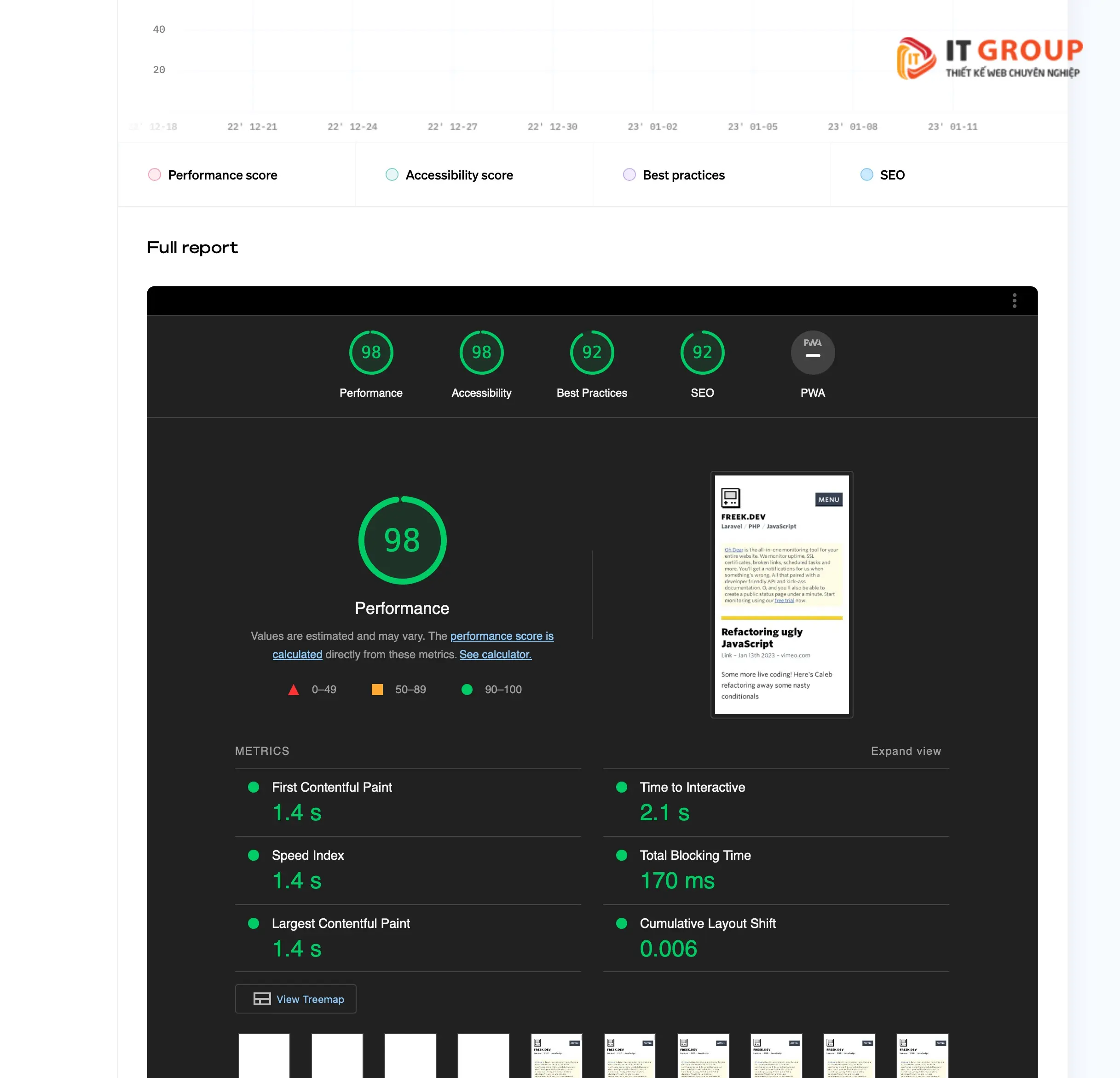 Dịch vụ tối ưu tốc độ Load cho website
