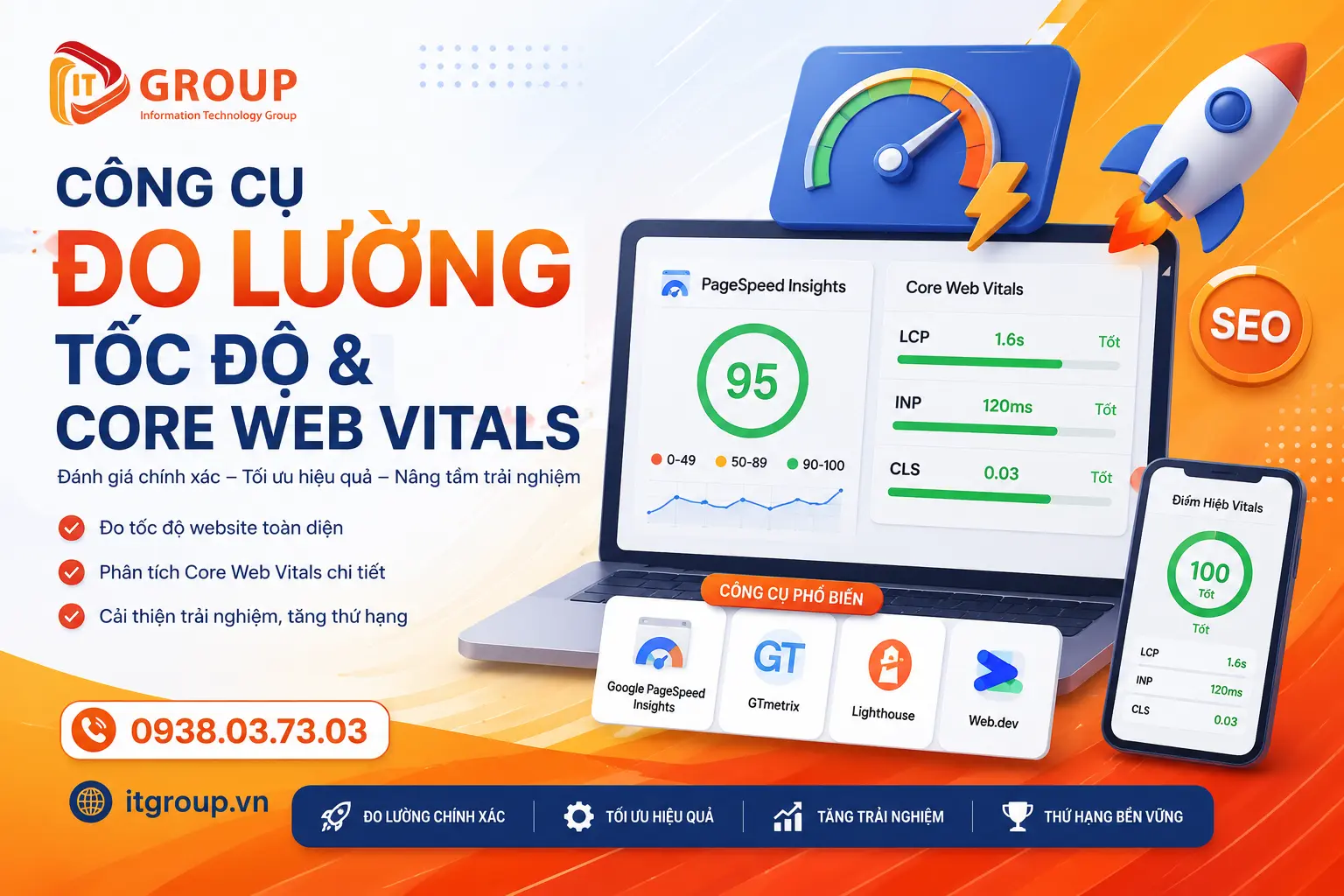 Công cụ đo lường tốc độ & Core Web Vitals