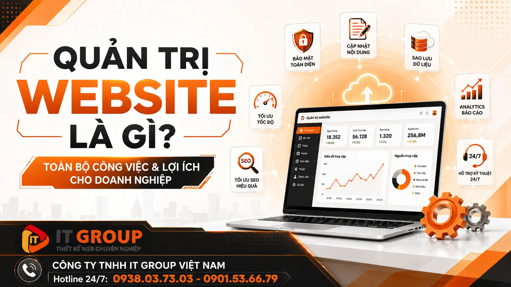 Quản trị website là gì và vì sao một website "đẹp" vẫn không mang về khách hàng? Quản trị website là gì – ba trụ cột trong công việc quản trị web