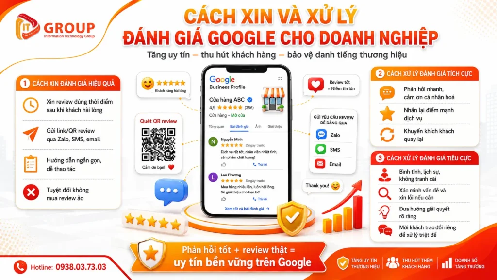 Cách xin và xử lý đánh giá Google cho doanh nghiệp