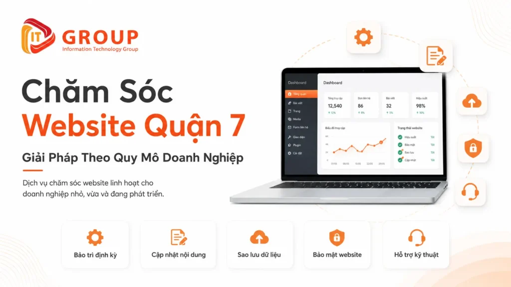 Chăm Sóc Website Quận 7 | Giải Pháp Theo Quy Mô Doanh Nghiệp