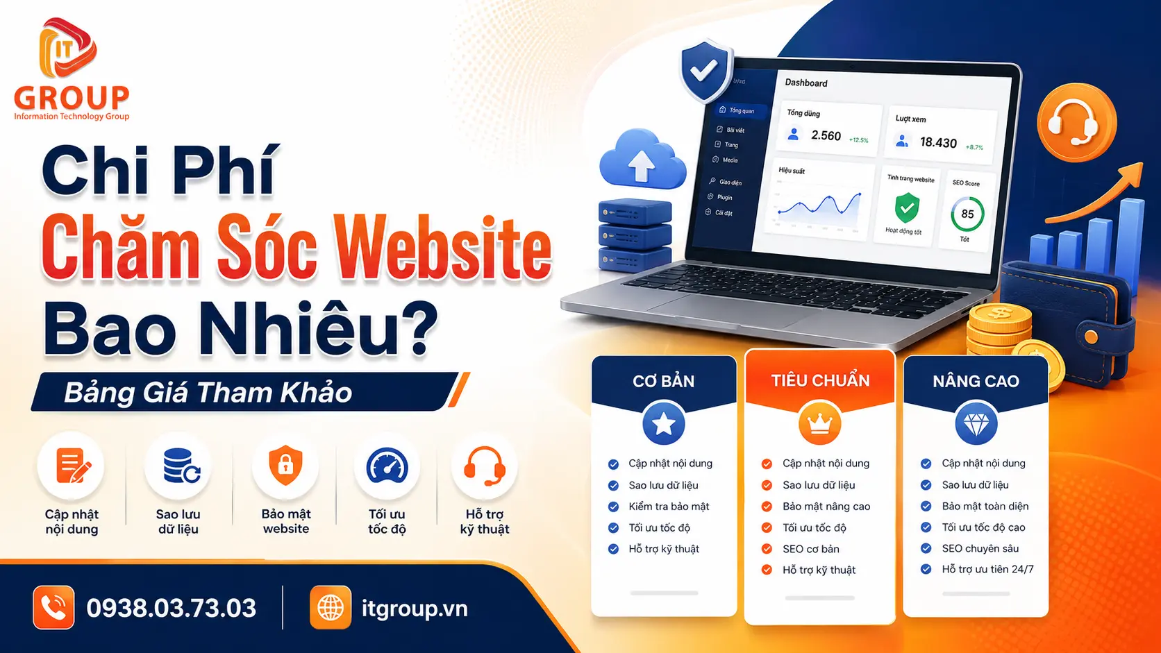 Chi Phí Chăm Sóc Website Bao Nhiêu