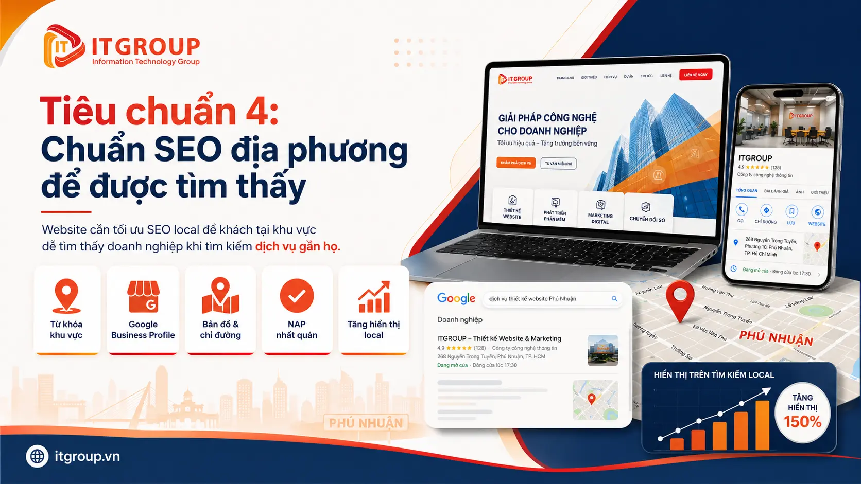 Chuẩn SEO địa phương để được tìm thấy