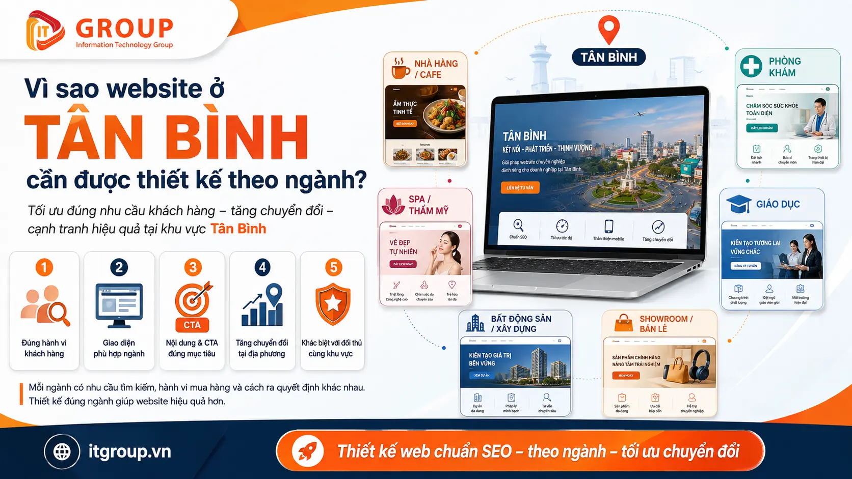 Vì sao website ở Tân Bình cần được thiết kế theo ngành