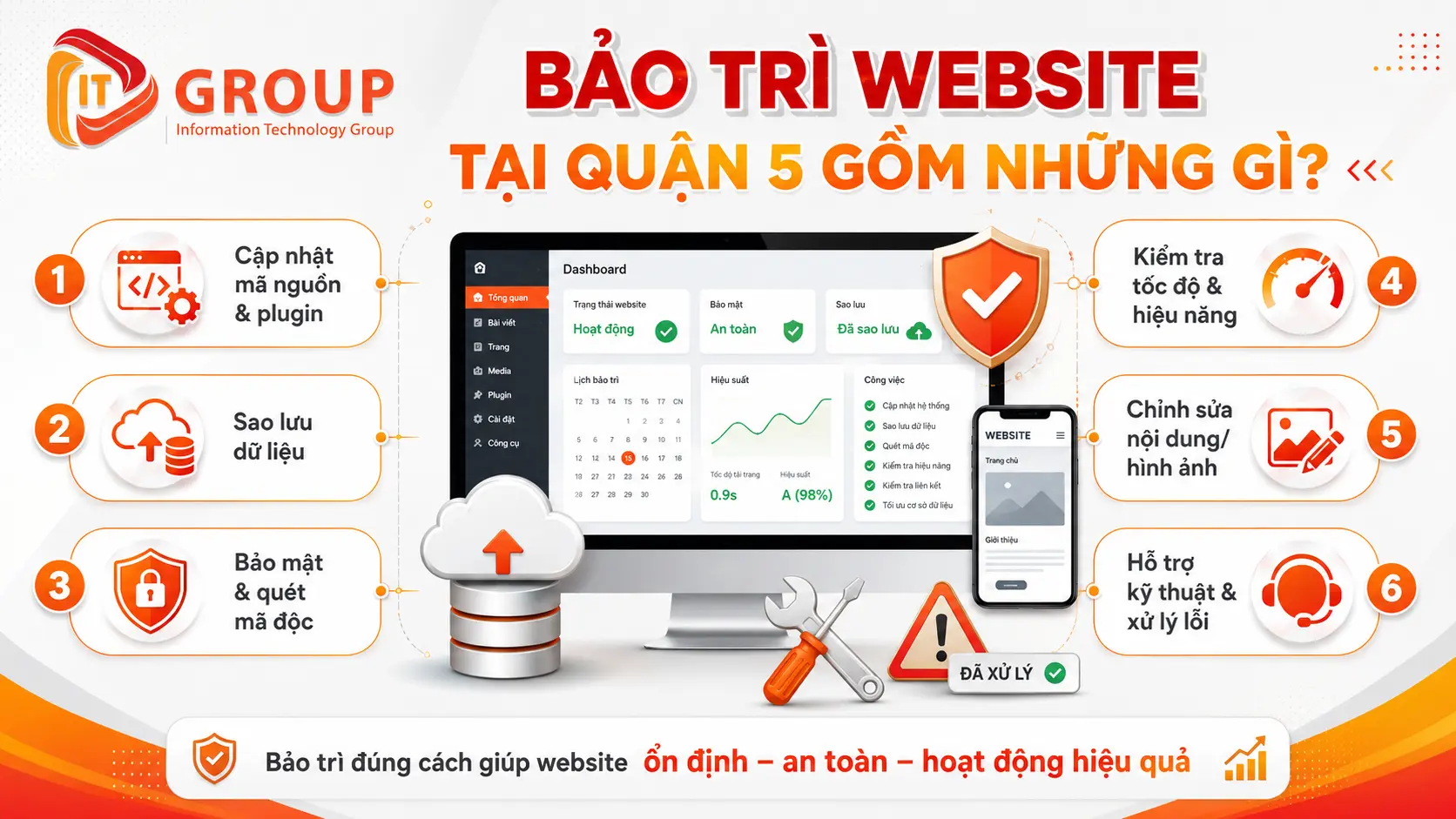 bảo trì website tại Quận 5 gồm những gì bảo trì website tại Quận 5 gồm những gì